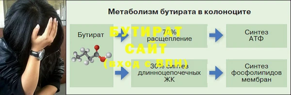 круглые Беломорск